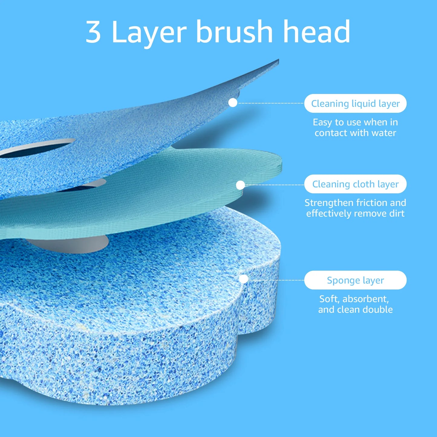 FreshFlush™ Disposable Toilet Brush Kit