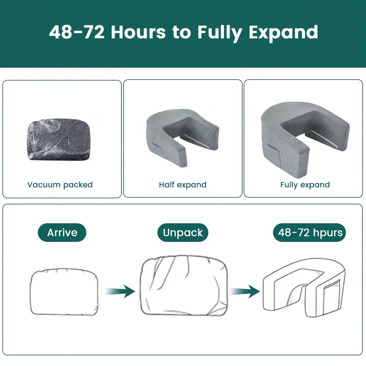 TotalRest™ - Ergonomic Arm Rest Pillow