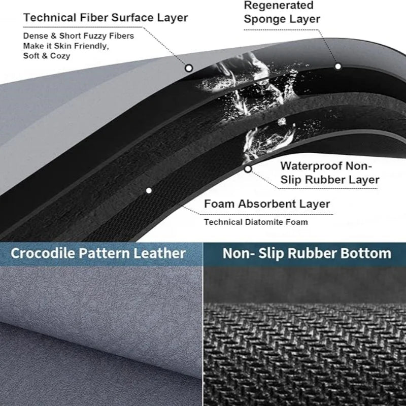 Super Absorbent Bathroom Floor Mat
