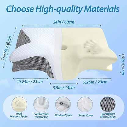 TotalRest™ Orthopedic Pillow