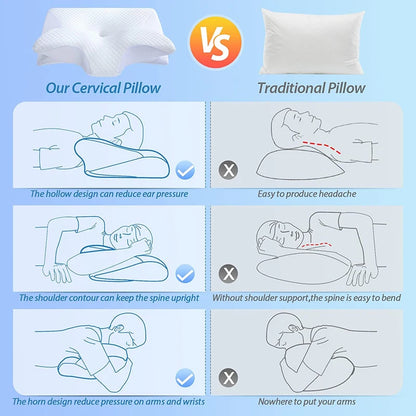 TotalRest™ Orthopedic Pillow