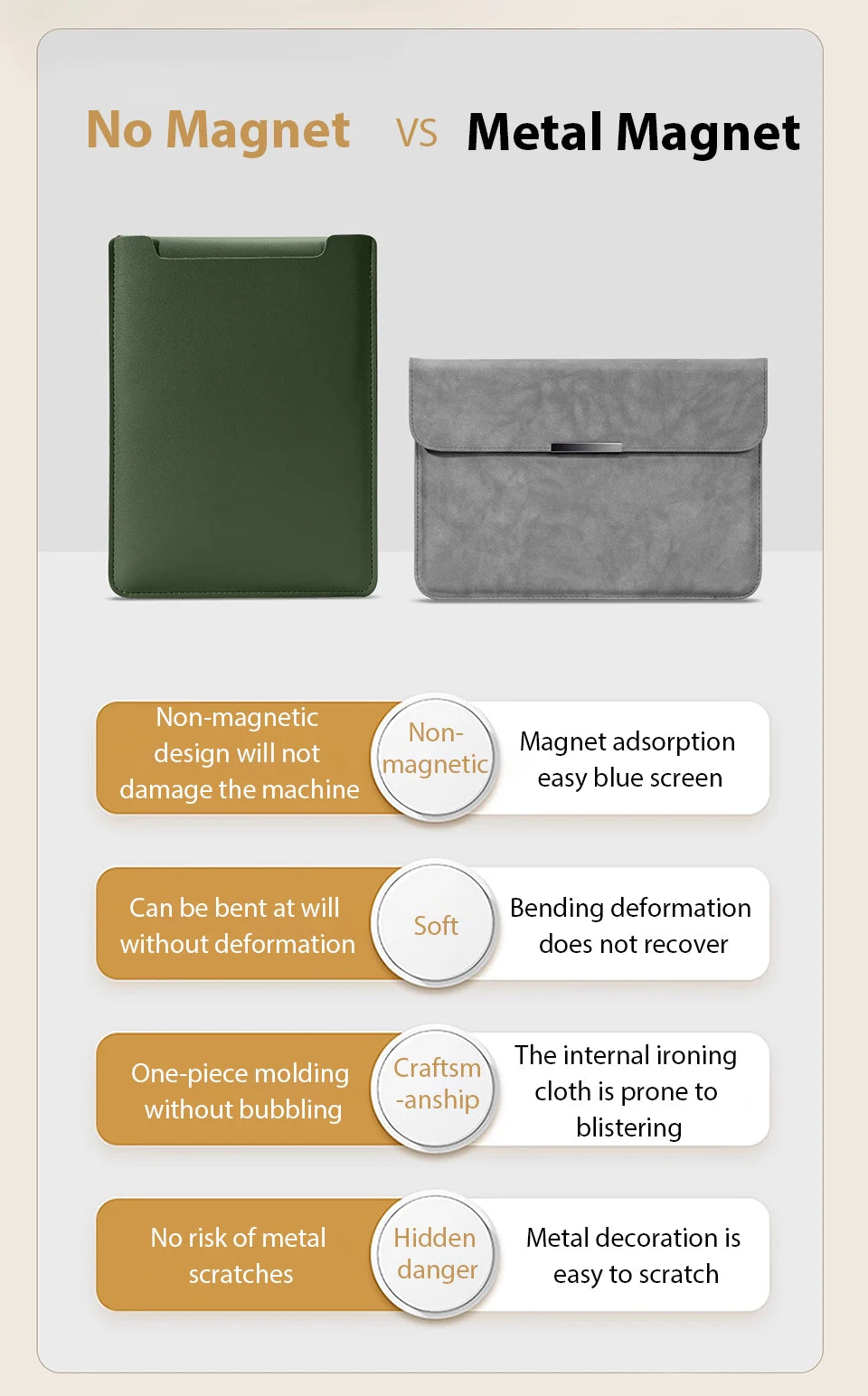 NeoCase™ -  Laptop Sleeve Bag