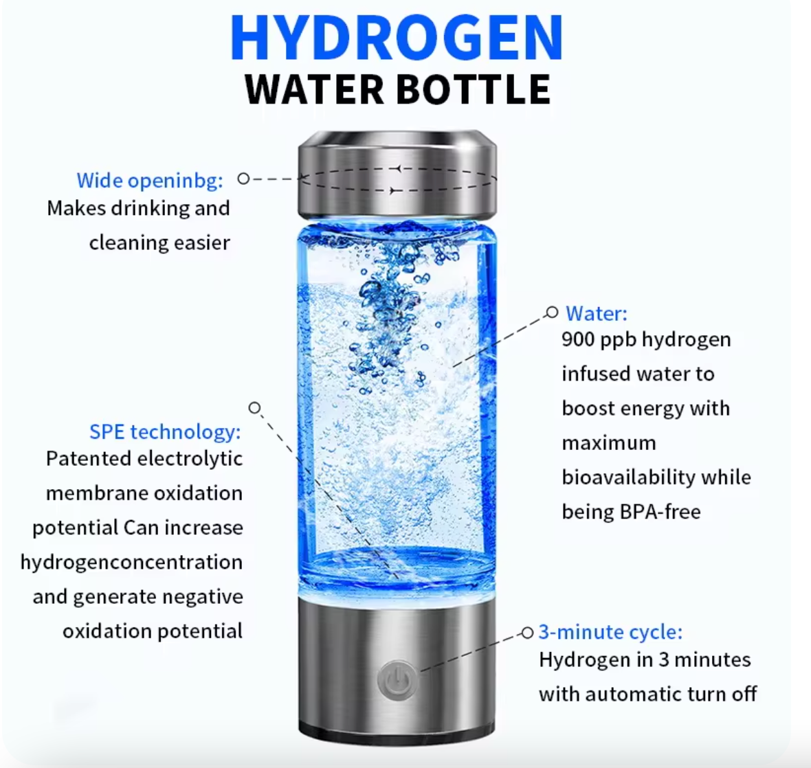 AquaPure™ - Hydrogen Water Bottle